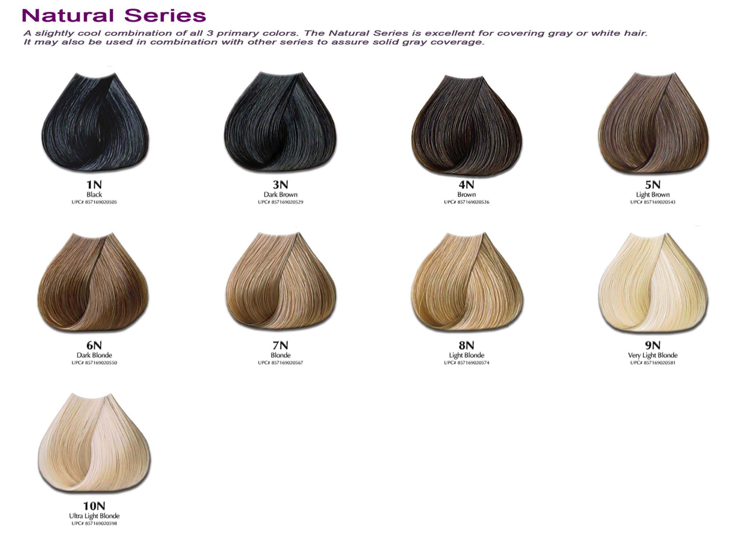 Cool Hairstyle 2014 Dark Ash Blonde Hair Color Chart
